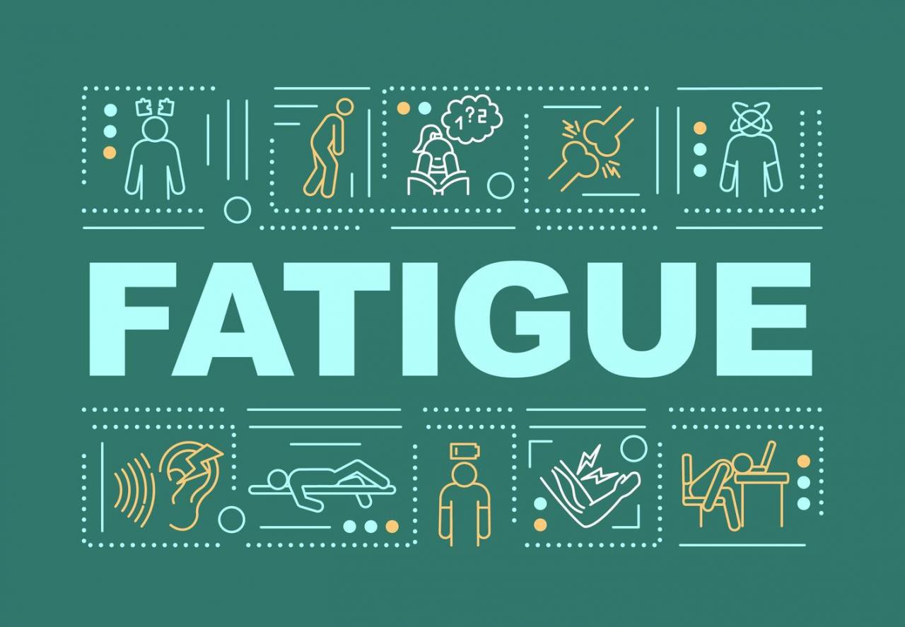 Fatigue word concepts banner vector